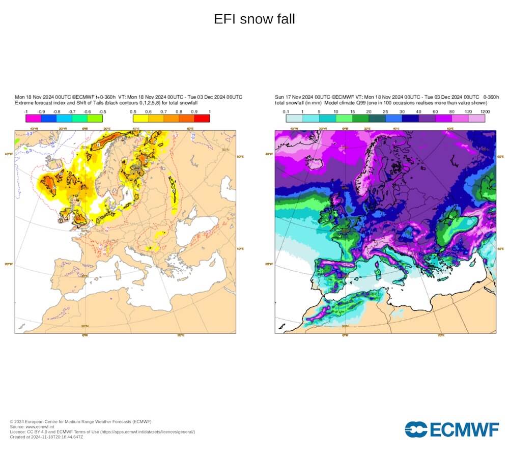 Snow forecast for the Alps November-December 2024